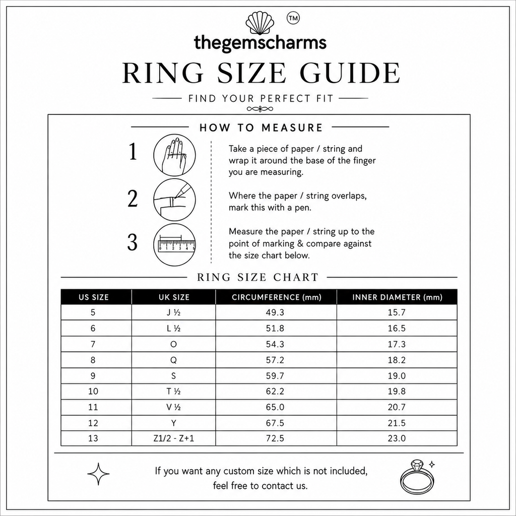 thegemscharms Ring Size Guide showing how to measure your finger in 3 steps and a size chart with US sizes 5–13, UK sizes, circumference in mm, and inner diameter in mm.